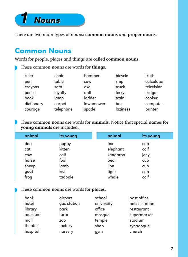 english-grammar-2-by-mikel-lacalle-issuu