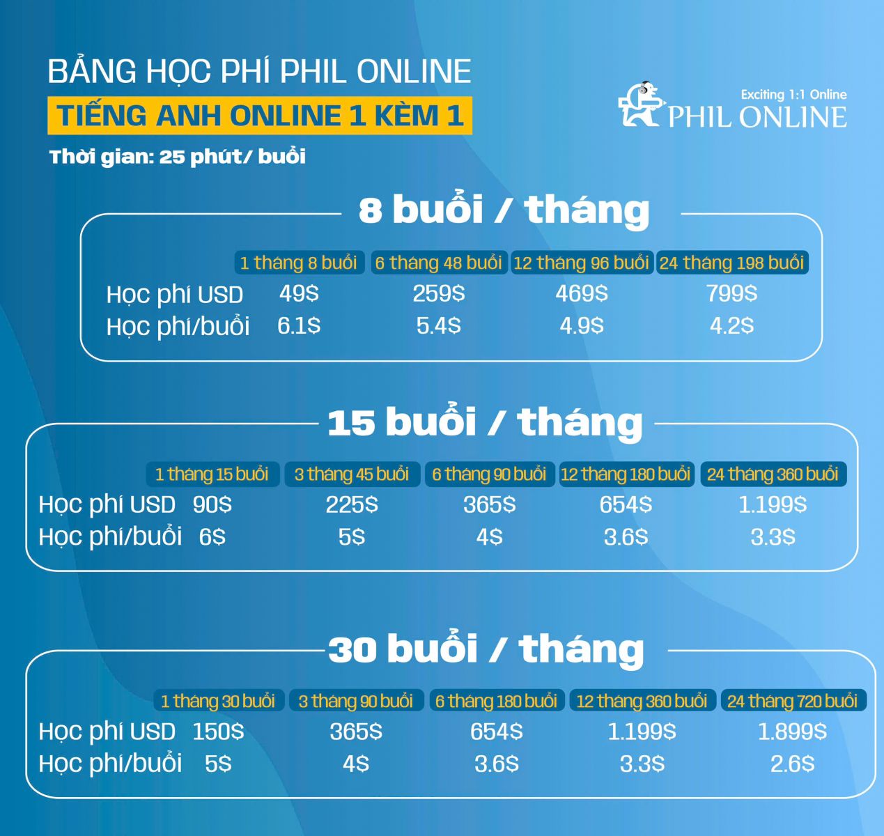 bang-gia-online-01