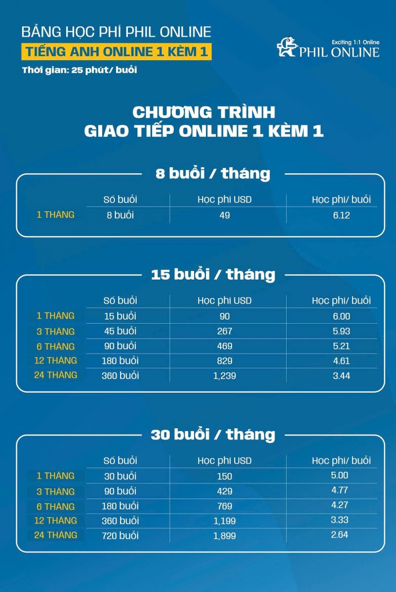 hoc phí học tiếng anh onlien 1 kèm 1