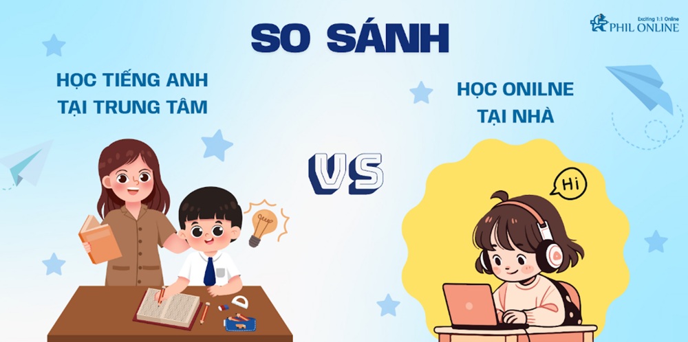 so-sanh-hoc-tieng-anh-tai-trung-tam-va-hoc-online-tai-nha-cho-tre-em